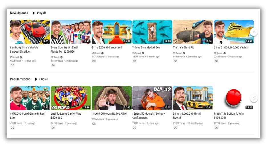 Алгоритм YouTube — домашняя страница Mr Beast на YouTube
