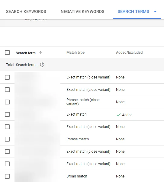 negative-keywords-search-terms-report