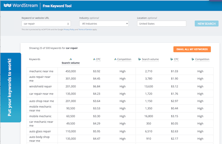 wordstream's free keyword tool showing keyword volume