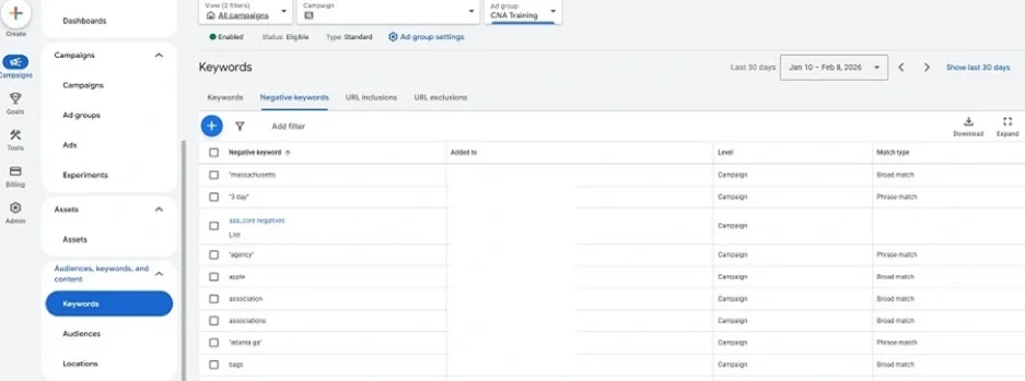 Online advertising costs - negative keyword controls.