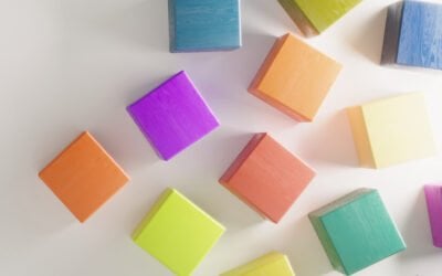 swot analysis - sticky notes