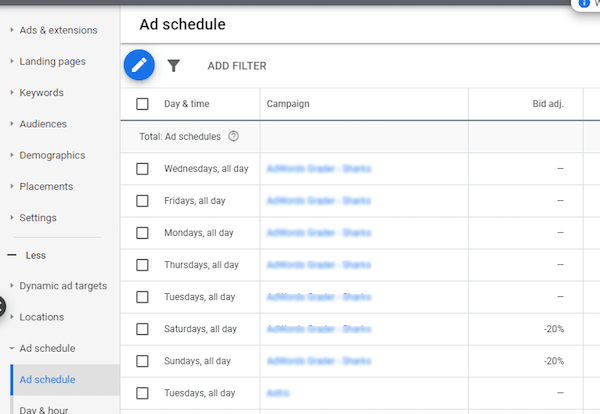 holiday advertising best practices: ad scheduling