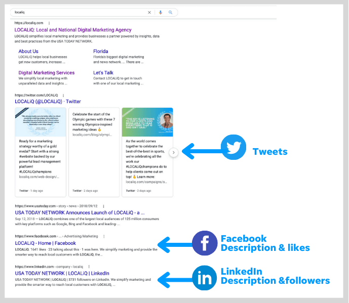 how to improve website visibility - social profiles on the SERP