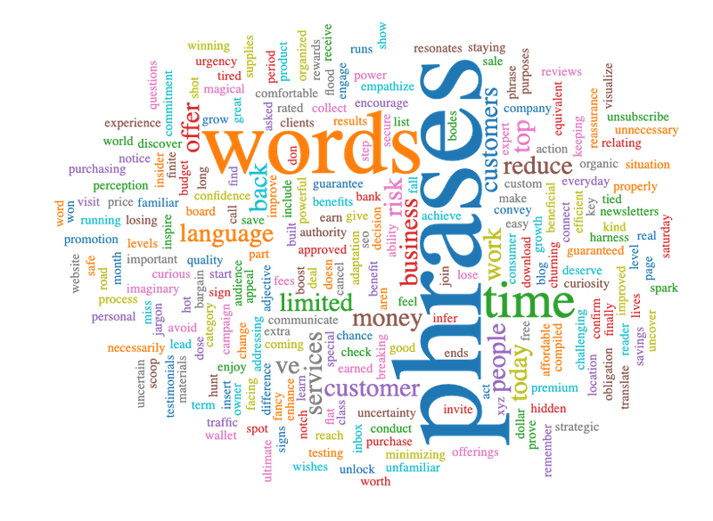 https://www.wordstream.com/wp-content/uploads/2021/05/best-words-and-phrases-for-marketing-intro.png