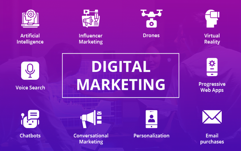 Digital Marketing