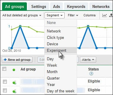 adwords-campaign-experiments-reporting