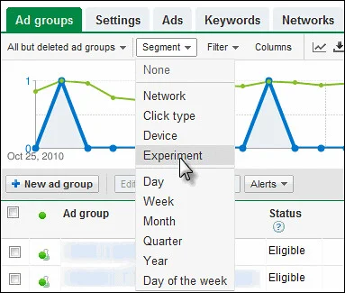 adwords-campaign-experiments-reporting