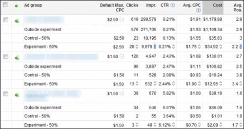 reporting-output-campaign-experiments