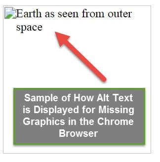 Alt Text Image SEO