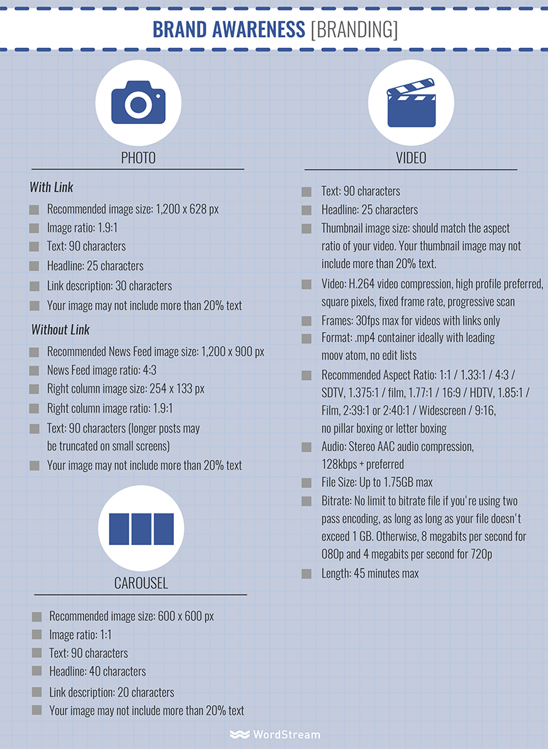 Ultimate Facebook Ad Types Cheat Sheet