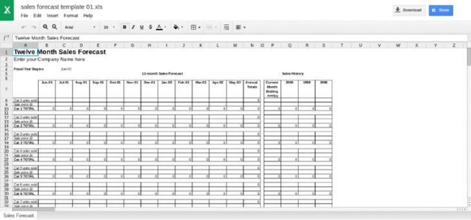 Multiproduct Sales Forecast Template From Close