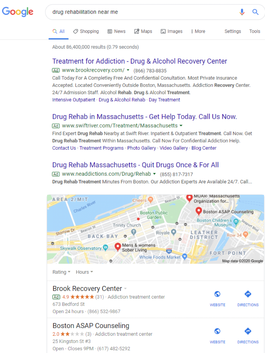 PPC Campaigns for Rehab Facilities on Google