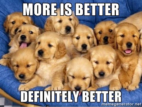 More Tweets is Better
