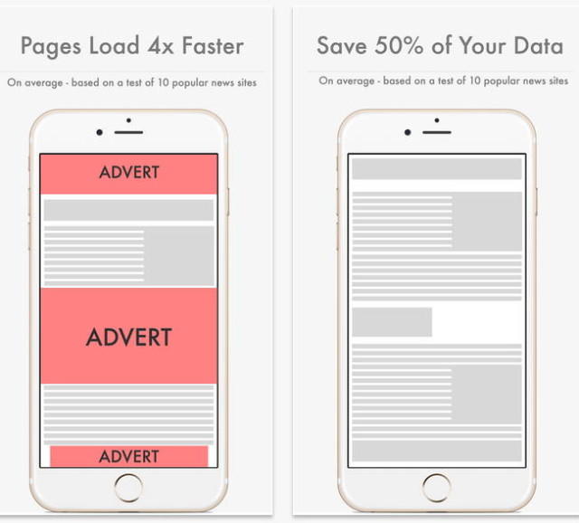 ad blockers page load time