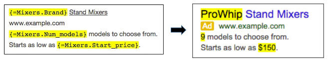 Ad customizers example of using multiple parameters 