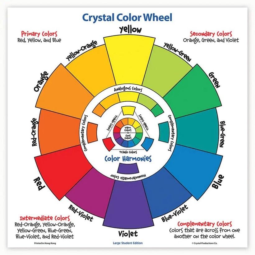 color wheel