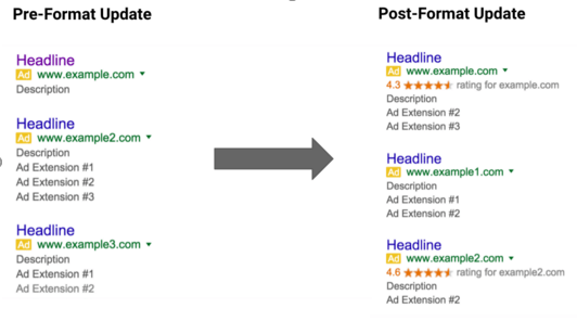 ad format change