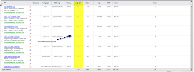 3 Reasons Your Keyword Has a Low Quality Score