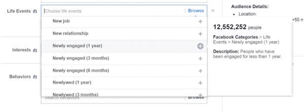 life event ad targeting