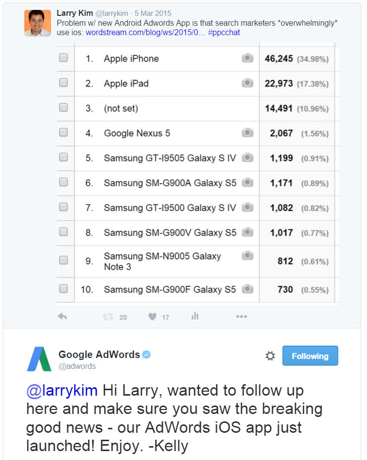 AdWords app for iOS search marketers overwhelmingly use iOS