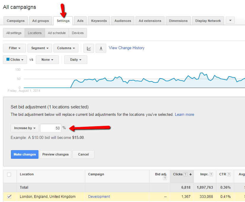 AdWords budget management bid adjustments