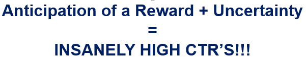 AdWords CTR