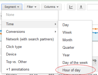 how to cross sell and upsell with adwords