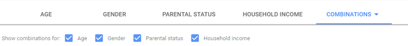 adwords demographic combinations tab
