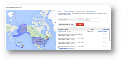 adwords income targeting customer funnel experience 