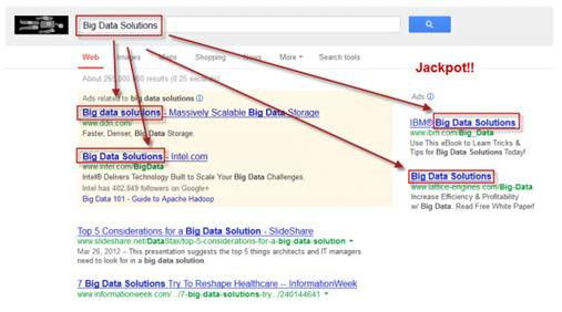 AdWords Jackpots