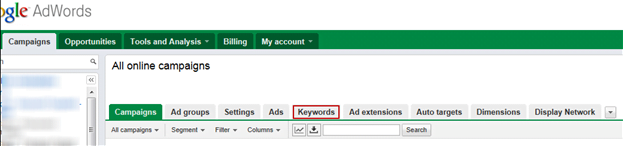 AdWords Keyword Tab