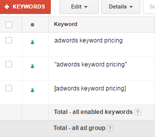 adwords keyword pricing tiered bidding skag