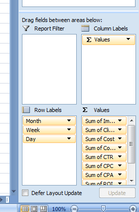 AdWords report formatting