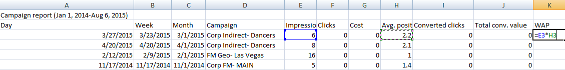 AdWords report formula