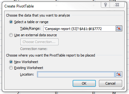 Google Ads Report Pivot