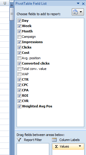 AdWords report pivot table field list