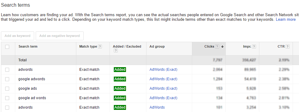 using data in adwords campaigns