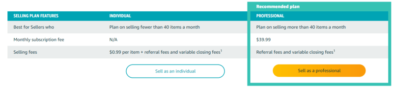 amazon-alternatives-seller-account-plans