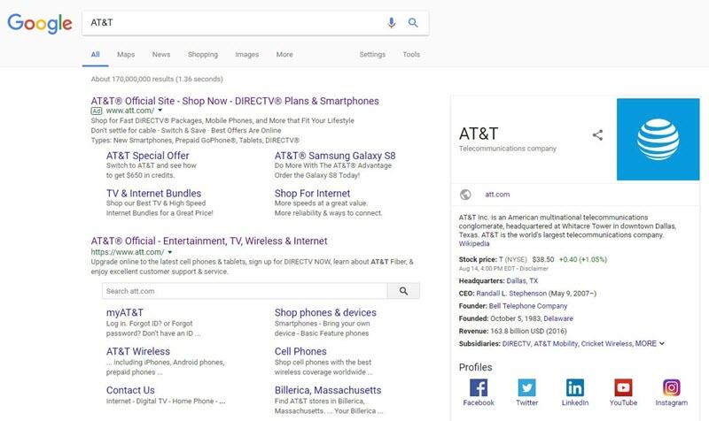 brand serp above the fold