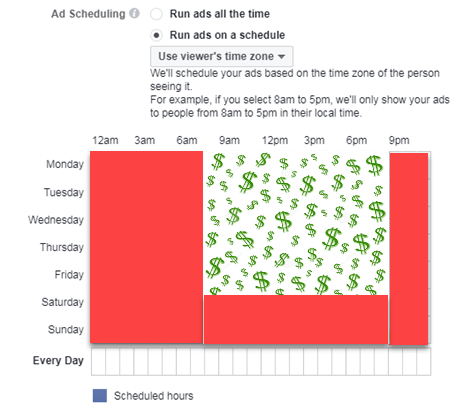 b2b facebook ads ad scheduling 