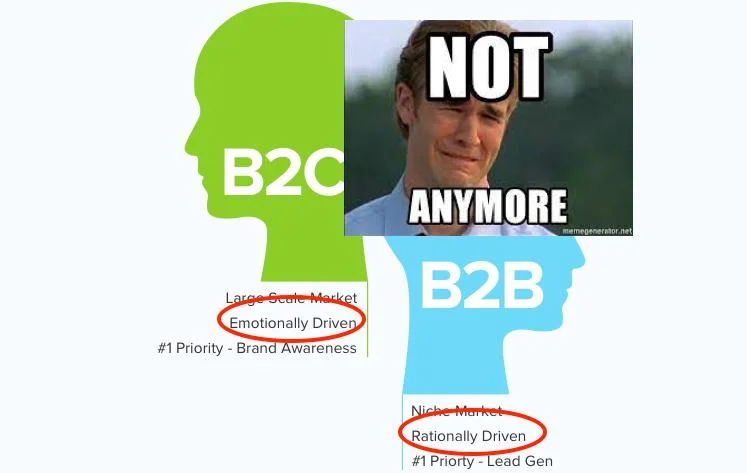 b2b marketing strategies now use emotion