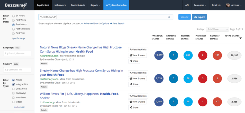 buzzsumo b2b content marketing
