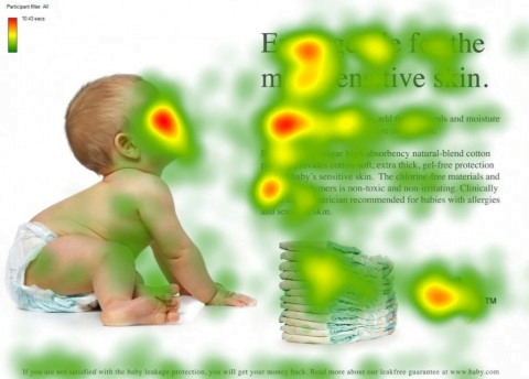 landing page heatmaps