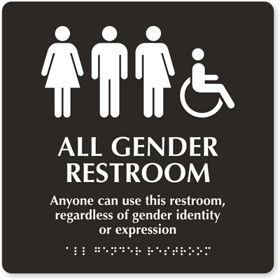Beginner's guide to target markets all gender bathroom sign