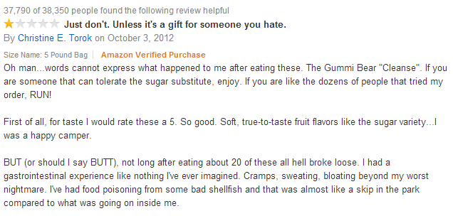 best amazon reviews