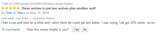 best amazon reviews wolf shirt