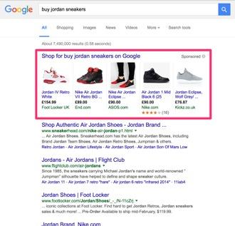 B2C Google Shopping Ads