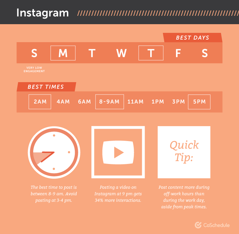 7 Ways to Get More Likes on Your Instagram Ads