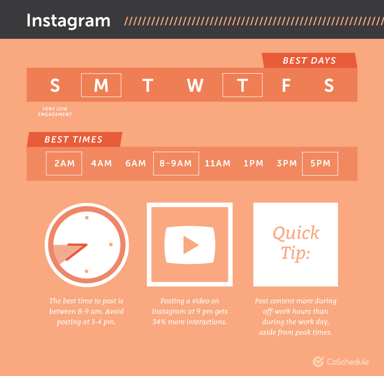 best time to post an instagram ad