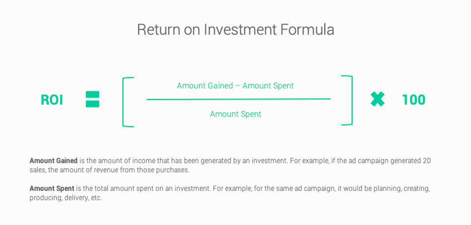 best 9 sales forecast templates for local businesses